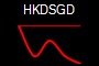 HKDSGD